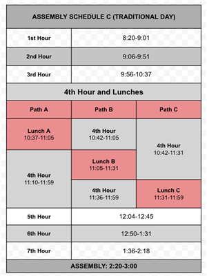 Assembly Schedule C